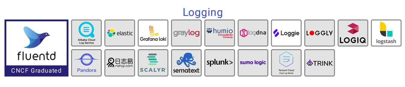 Screenshot from 2022-03-26 14-05-38.png