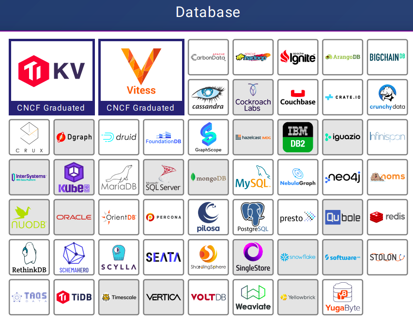 Screenshot from 2022-03-26 14-36-21.png